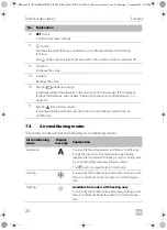 Предварительный просмотр 24 страницы Dometic 9105306515 Operating Manual