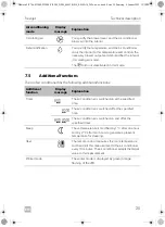 Предварительный просмотр 25 страницы Dometic 9105306515 Operating Manual