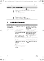 Предварительный просмотр 90 страницы Dometic 9105306515 Operating Manual