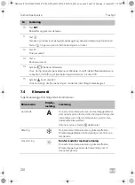 Предварительный просмотр 210 страницы Dometic 9105306515 Operating Manual