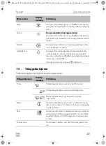 Предварительный просмотр 261 страницы Dometic 9105306515 Operating Manual