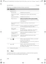 Предварительный просмотр 336 страницы Dometic 9105306515 Operating Manual