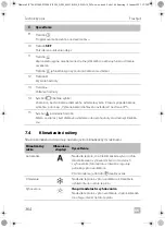 Предварительный просмотр 364 страницы Dometic 9105306515 Operating Manual