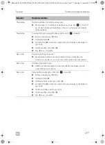 Предварительный просмотр 377 страницы Dometic 9105306515 Operating Manual