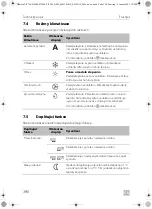 Предварительный просмотр 390 страницы Dometic 9105306515 Operating Manual