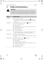 Предварительный просмотр 402 страницы Dometic 9105306515 Operating Manual