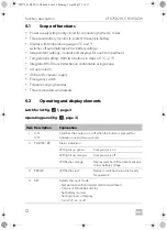 Preview for 12 page of Dometic 9105306639 Operating Manual