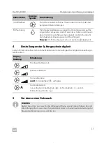 Preview for 17 page of Dometic 9105306670 Short Operating Manual