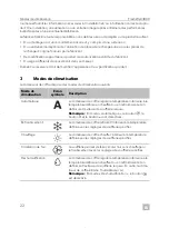 Preview for 22 page of Dometic 9105306670 Short Operating Manual