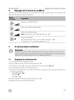 Preview for 23 page of Dometic 9105306670 Short Operating Manual