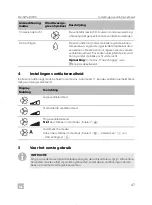 Preview for 47 page of Dometic 9105306670 Short Operating Manual