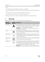 Preview for 52 page of Dometic 9105306670 Short Operating Manual