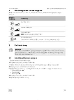 Preview for 53 page of Dometic 9105306670 Short Operating Manual