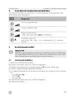 Preview for 101 page of Dometic 9105306670 Short Operating Manual