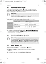 Предварительный просмотр 22 страницы Dometic 9105330702 Operating Manual