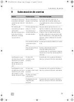 Предварительный просмотр 35 страницы Dometic 9105330702 Operating Manual