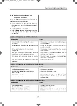 Предварительный просмотр 45 страницы Dometic 9105705208 Installation And Operating Manual