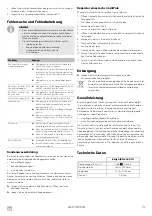 Preview for 13 page of Dometic 9120000101 Installation And Operating Manual