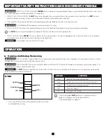 Предварительный просмотр 3 страницы Dometic 9500E Operating Instructions Manual