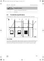 Предварительный просмотр 105 страницы Dometic 9600000028 Installation And Operating Manual