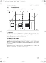 Предварительный просмотр 192 страницы Dometic 9600000028 Installation And Operating Manual