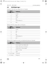 Предварительный просмотр 251 страницы Dometic 9600000028 Installation And Operating Manual