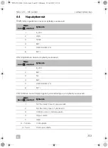 Предварительный просмотр 303 страницы Dometic 9600000028 Installation And Operating Manual