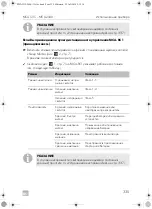 Предварительный просмотр 335 страницы Dometic 9600000028 Installation And Operating Manual