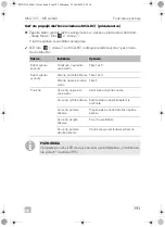 Предварительный просмотр 393 страницы Dometic 9600000028 Installation And Operating Manual