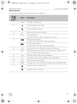 Preview for 15 page of Dometic 9600000065 Installation And Operating Manual