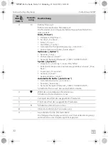 Preview for 32 page of Dometic 9600000065 Installation And Operating Manual