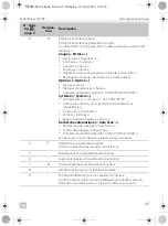 Preview for 49 page of Dometic 9600000065 Installation And Operating Manual