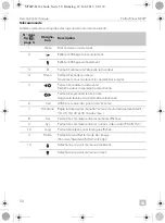 Preview for 50 page of Dometic 9600000065 Installation And Operating Manual