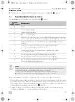 Preview for 53 page of Dometic 9600000065 Installation And Operating Manual