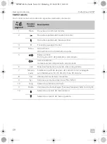 Preview for 68 page of Dometic 9600000065 Installation And Operating Manual