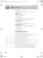 Preview for 85 page of Dometic 9600000065 Installation And Operating Manual