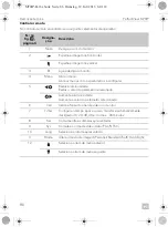 Preview for 86 page of Dometic 9600000065 Installation And Operating Manual