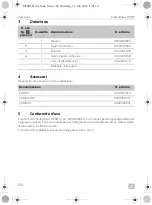 Preview for 100 page of Dometic 9600000065 Installation And Operating Manual