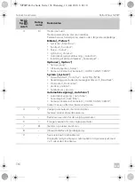 Preview for 136 page of Dometic 9600000065 Installation And Operating Manual