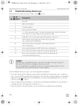 Preview for 140 page of Dometic 9600000065 Installation And Operating Manual