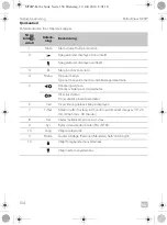 Preview for 154 page of Dometic 9600000065 Installation And Operating Manual