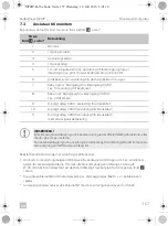 Preview for 157 page of Dometic 9600000065 Installation And Operating Manual