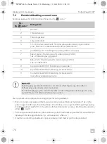 Preview for 174 page of Dometic 9600000065 Installation And Operating Manual