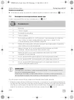 Preview for 208 page of Dometic 9600000065 Installation And Operating Manual