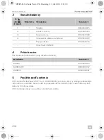 Preview for 236 page of Dometic 9600000065 Installation And Operating Manual