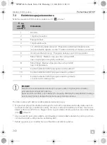 Preview for 242 page of Dometic 9600000065 Installation And Operating Manual