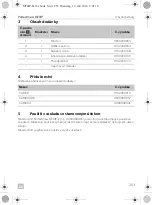 Preview for 253 page of Dometic 9600000065 Installation And Operating Manual