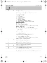 Preview for 255 page of Dometic 9600000065 Installation And Operating Manual