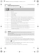 Preview for 259 page of Dometic 9600000065 Installation And Operating Manual