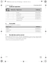 Preview for 270 page of Dometic 9600000065 Installation And Operating Manual